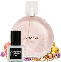 Chanel Chance Eau Tendre – notes and ingredients