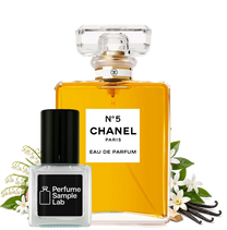 Chanel No.5 – notes and ingredients