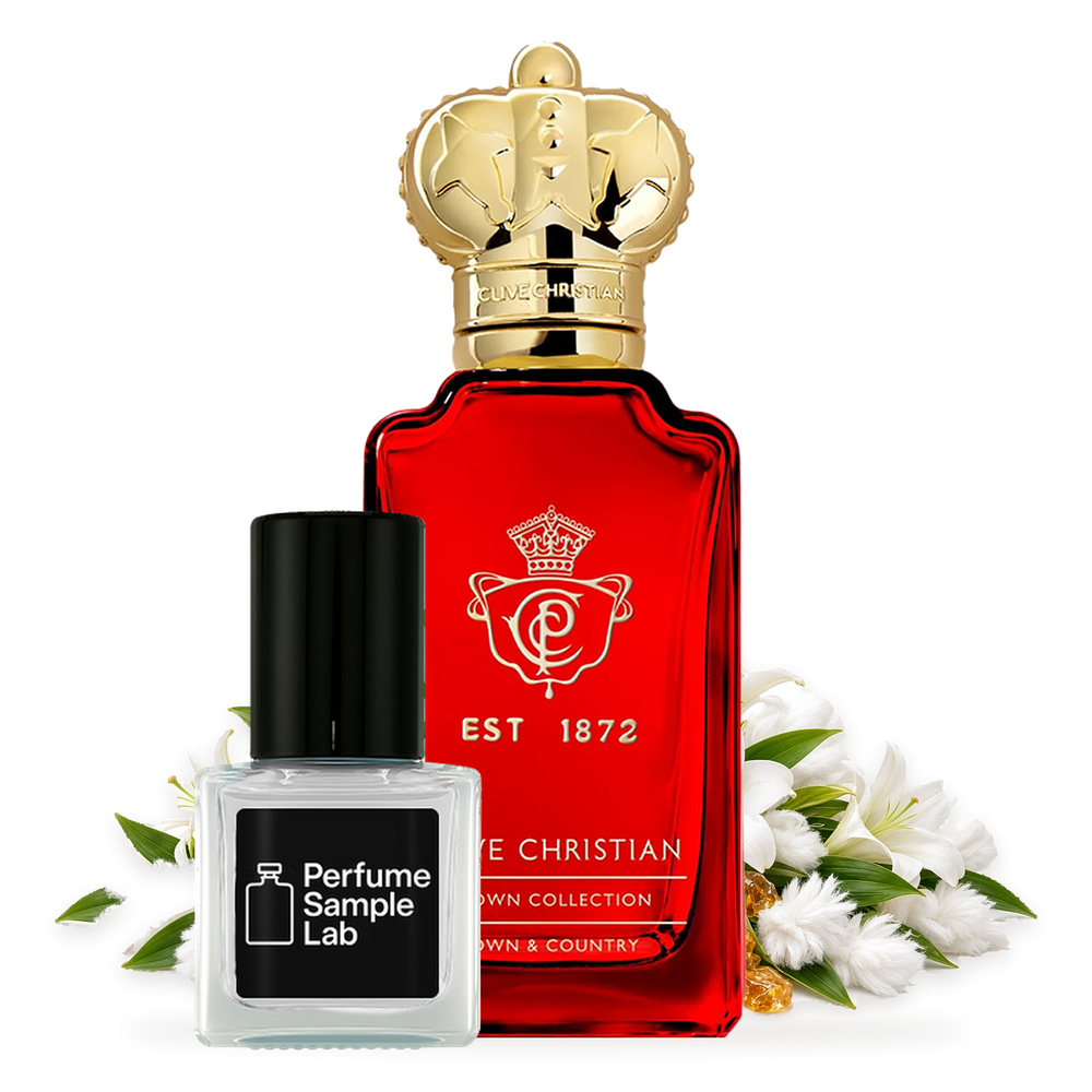 Clive Christian - Town & Country – notes and ingredients