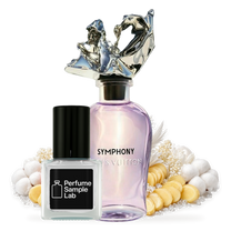 Louis Vuitton Symphony – notes and ingredients
